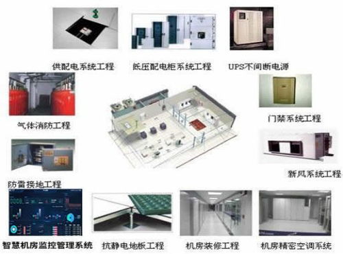 數(shù)字化智能工廠信息化系統(tǒng)集成整合規(guī)劃建設方案