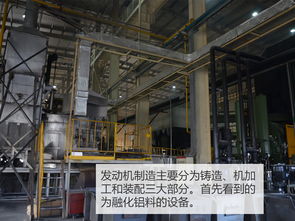 探訪東風乘用車工廠 揭秘“北京芯詣”自主“芯”的制造之路